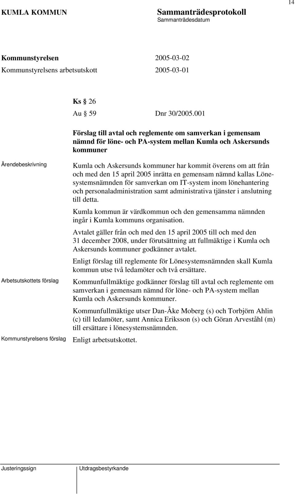 överens om att från och med den 15 april 2005 inrätta en gemensam nämnd kallas Lönesystemsnämnden för samverkan om IT-system inom lönehantering och personaladministration samt administrativa tjänster