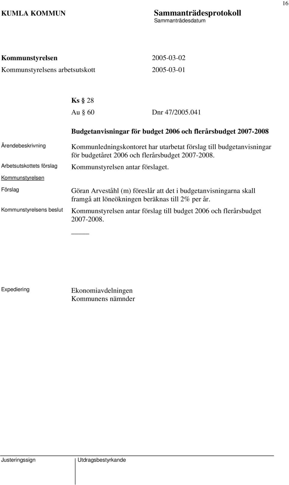 utarbetat förslag till budgetanvisningar för budgetåret 2006 och flerårsbudget 2007-2008. Kommunstyrelsen antar förslaget.