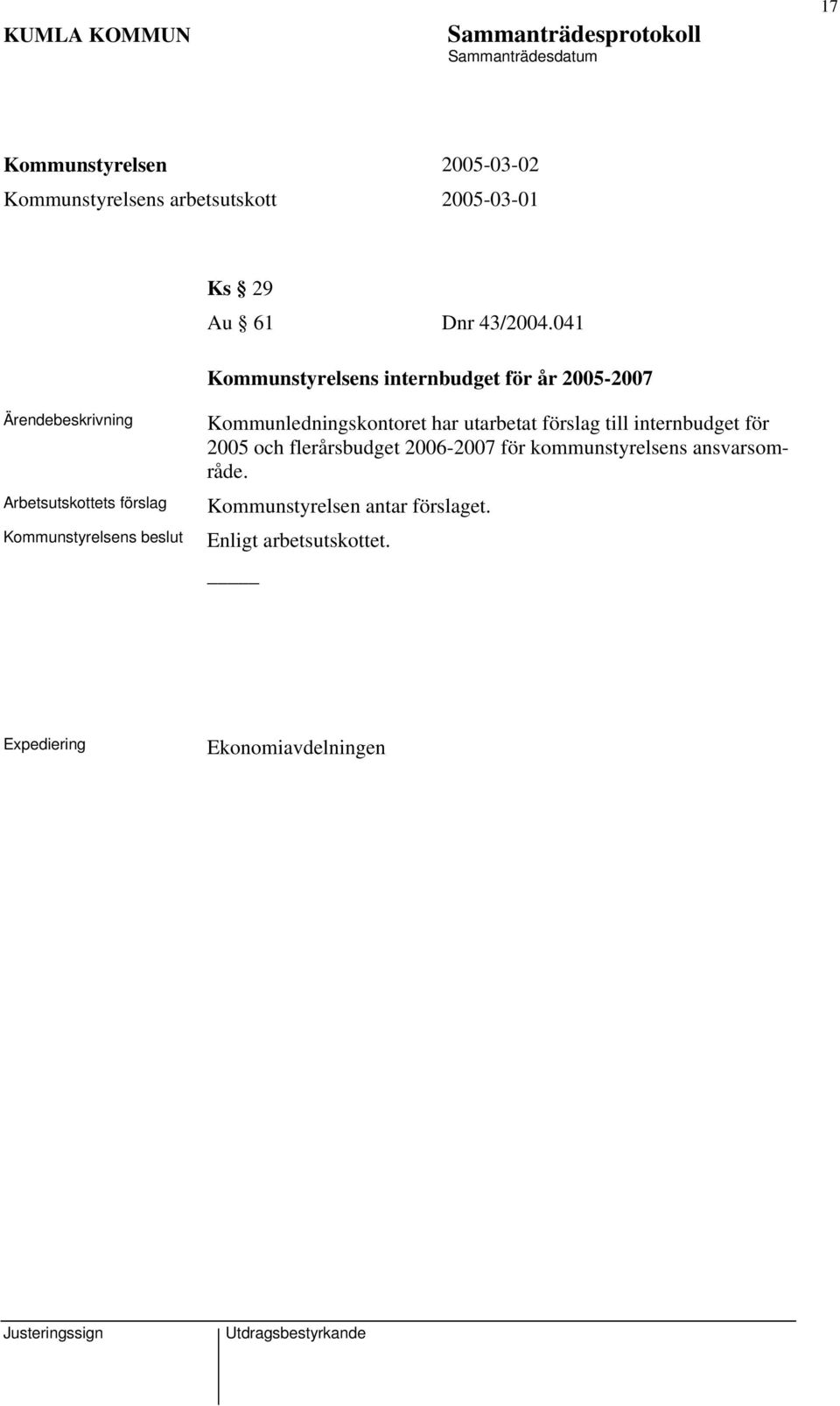 Kommunledningskontoret har utarbetat förslag till internbudget för 2005 och flerårsbudget