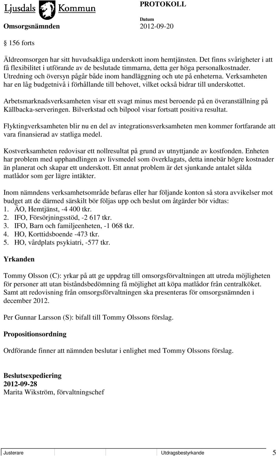 Arbetsmarknadsverksamheten visar ett svagt minus mest beroende på en överanställning på Källbacka-serveringen. Bilverkstad och bilpool visar fortsatt positiva resultat.