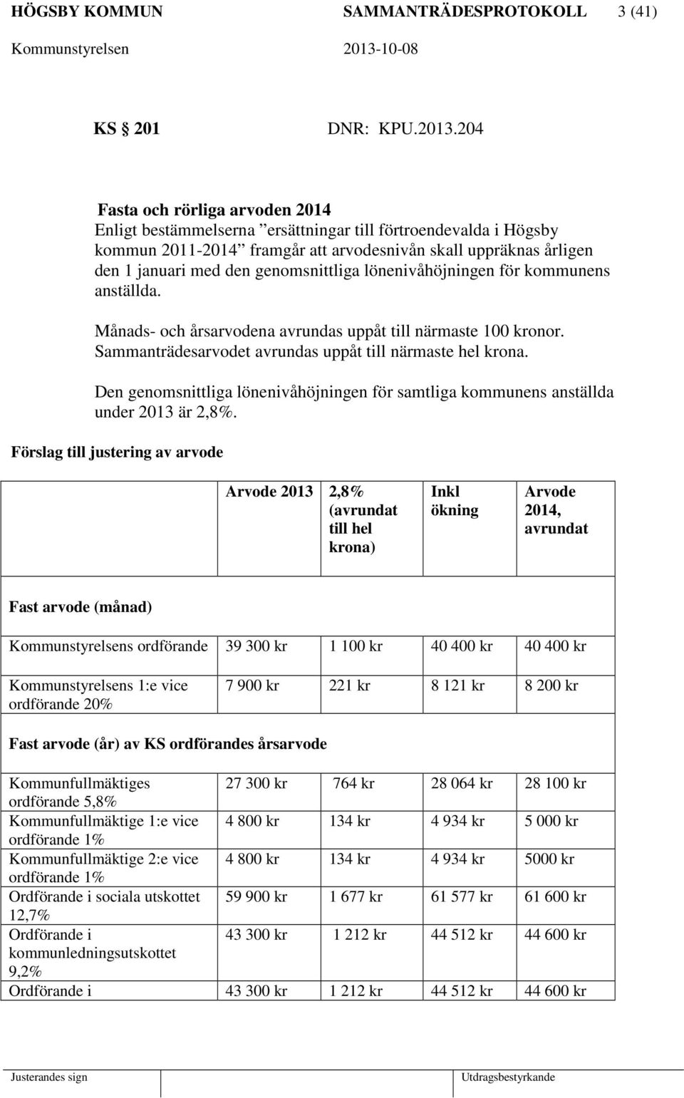 genomsnittliga lönenivåhöjningen för kommunens anställda. Månads- och årsarvodena avrundas uppåt till närmaste 100 kronor. Sammanträdesarvodet avrundas uppåt till närmaste hel krona.