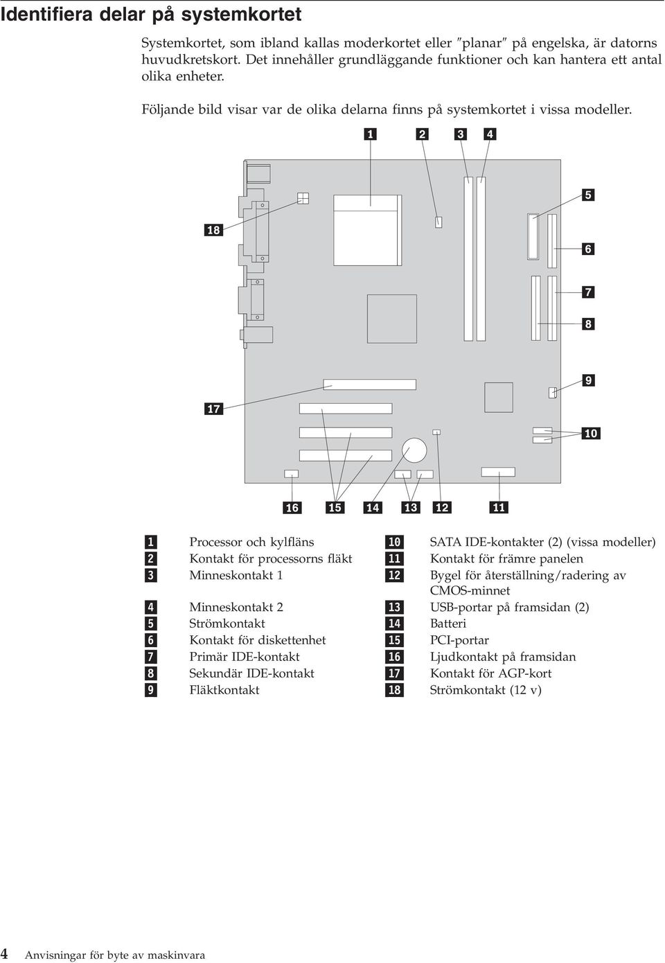 1 Processor och kylfläns 10 SATA IDE-kontakter (2) (vissa modeller) 2 Kontakt för processorns fläkt 11 Kontakt för främre panelen 3 Minneskontakt 1 12 Bygel för återställning/radering av