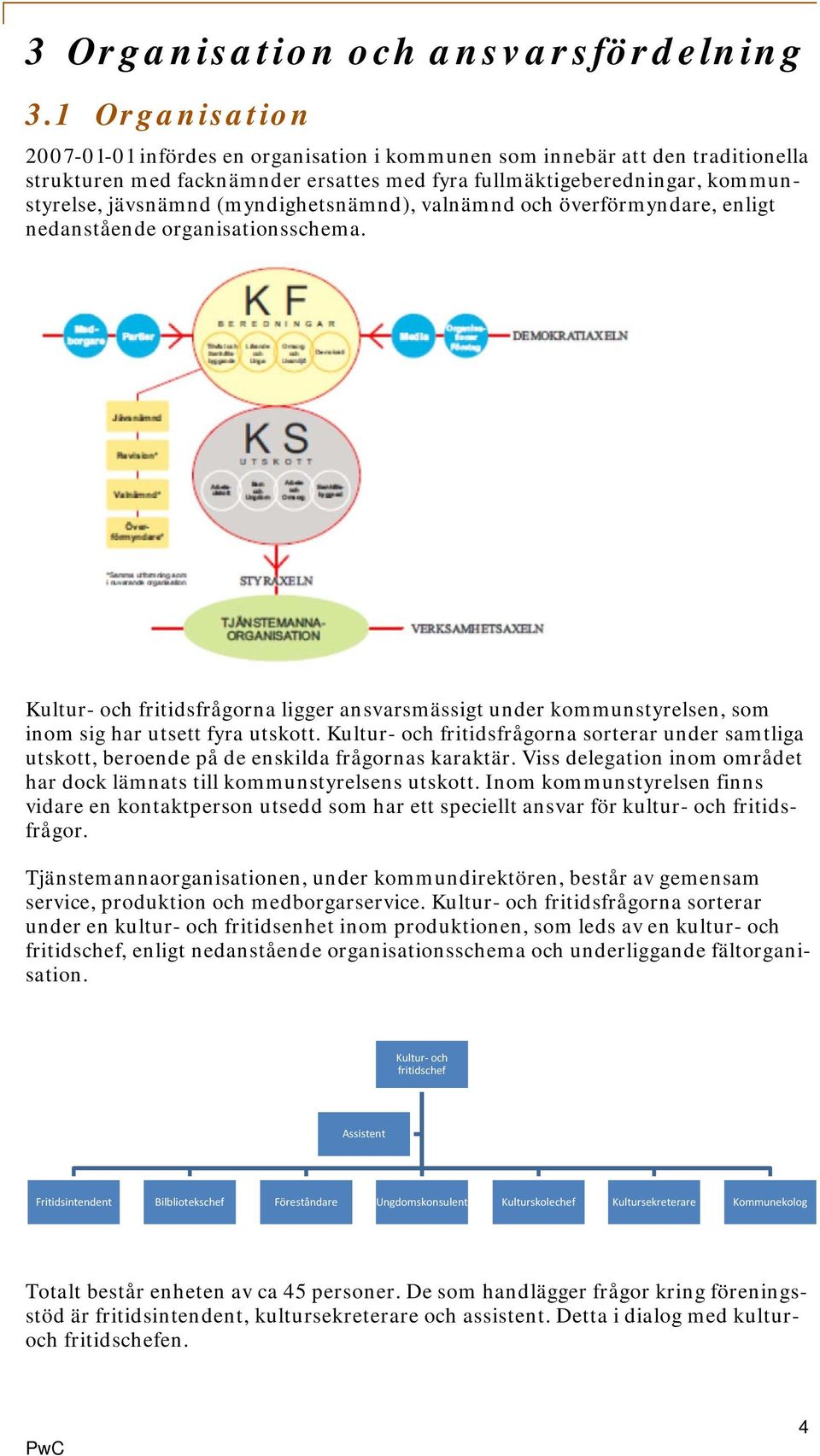 (myndighetsnämnd), valnämnd och överförmyndare, enligt nedanstående organisationsschema. Kultur- och fritidsfrågorna ligger ansvarsmässigt under kommunstyrelsen, som inom sig har utsett fyra utskott.