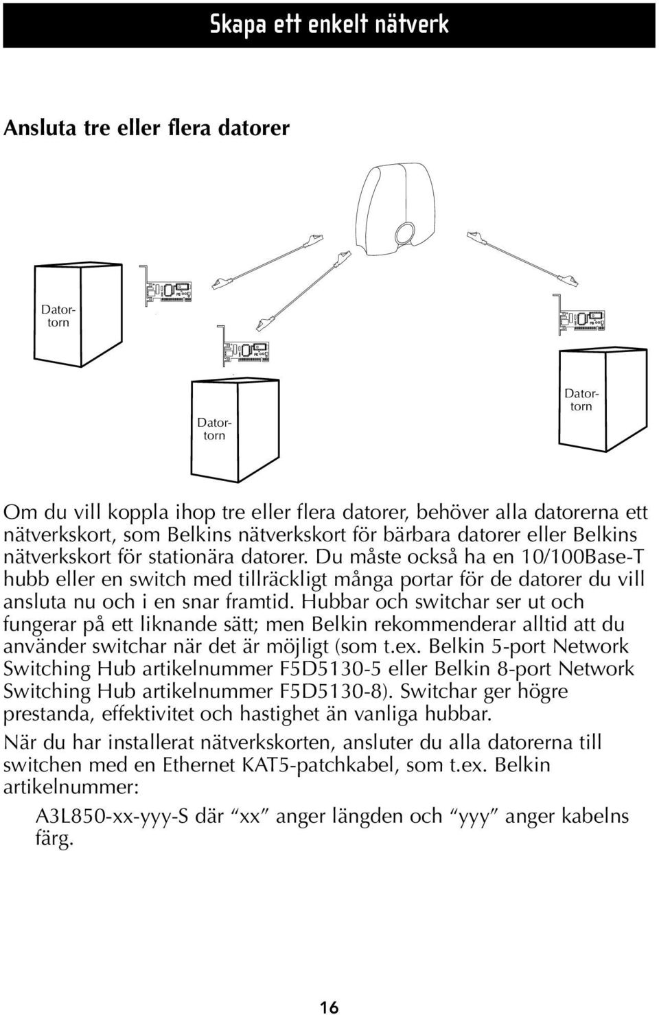 nätverkskort för bärbara datorer eller Belkins nätverkskort för stationära datorer.