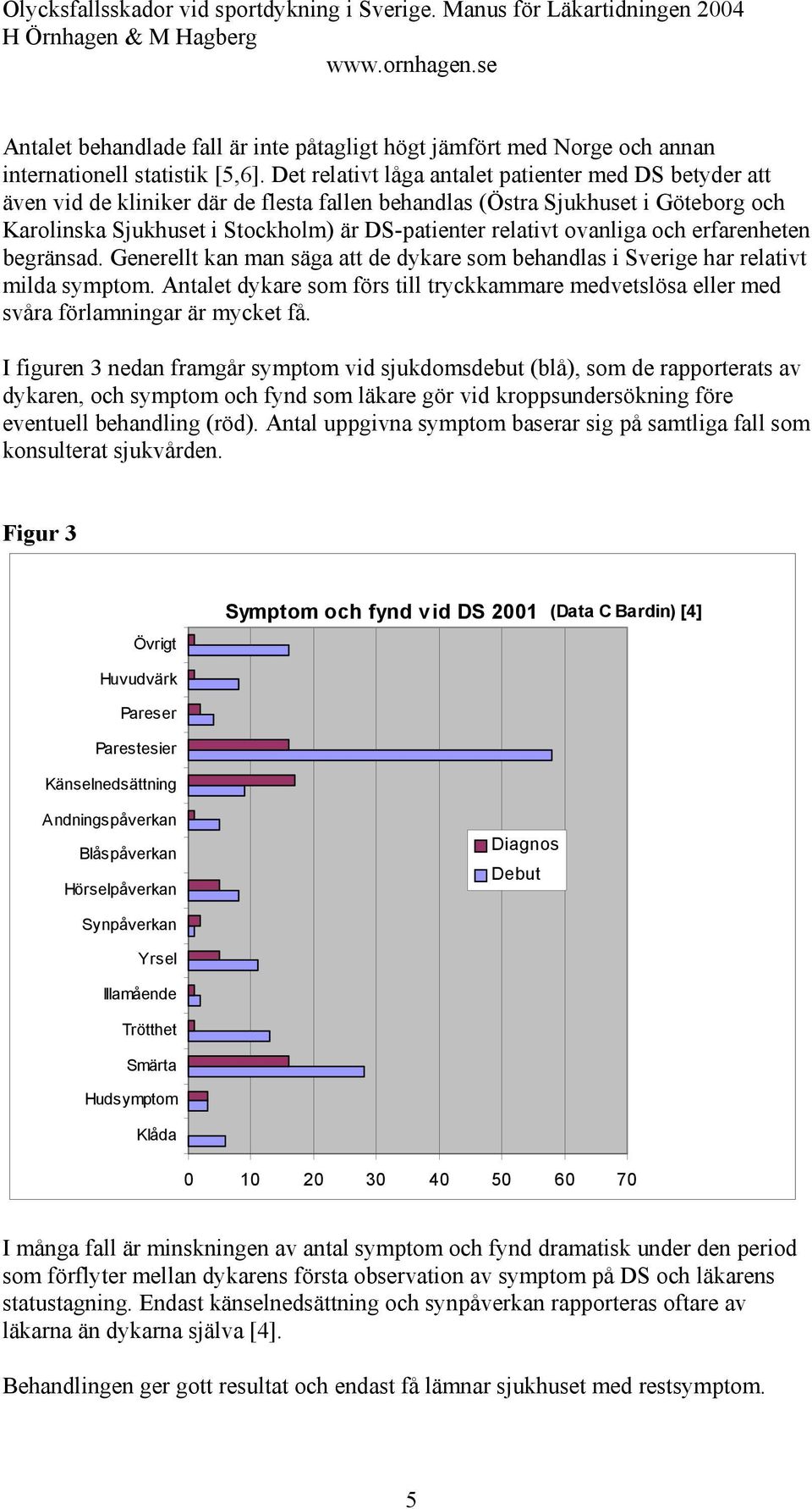 ovanliga och erfarenheten begränsad. Generellt kan man säga att de dykare som behandlas i Sverige har relativt milda symptom.