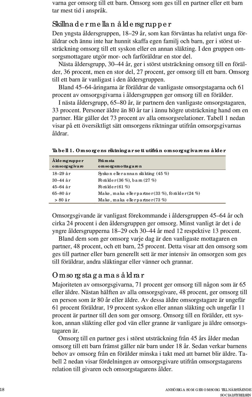 till ett syskon eller en annan släkting. I den gruppen omsorgsmottagare utgör mor- och farföräldrar en stor del.