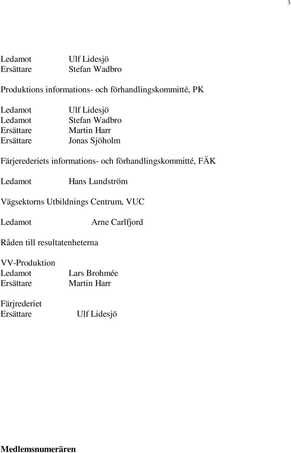 förhandlingskommitté, FÄK Ledamot Hans Lundström Vägsektorns Utbildnings Centrum, VUC Ledamot Arne Carlfjord Råden