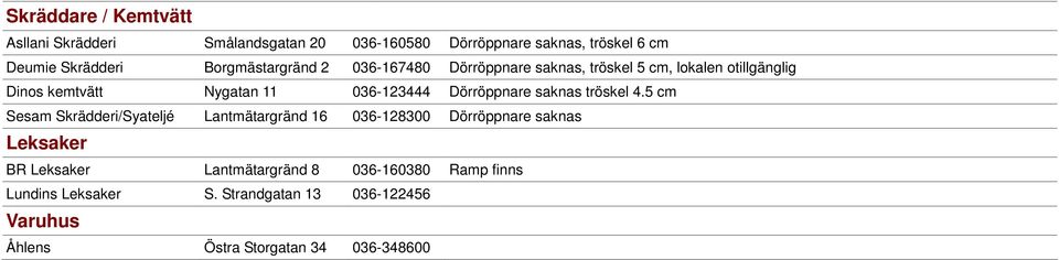 Dörröppnare saknas tröskel 4.