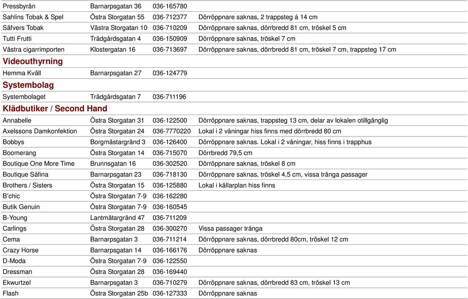 cm, trappsteg 17 cm Videouthyrning Hemma Kväll Barnarpsgatan 27 036-124779 Systembolag Systembolaget Trädgårdsgatan 7 036-711196 Klädbutiker / Second Hand Annabelle Östra Storgatan 31 036-122500