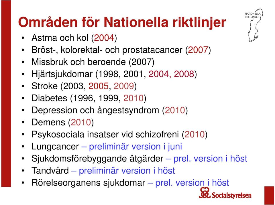 och ångestsyndrom (2010) Demens (2010) Psykosociala insatser vid schizofreni (2010) Lungcancer preliminär version i juni