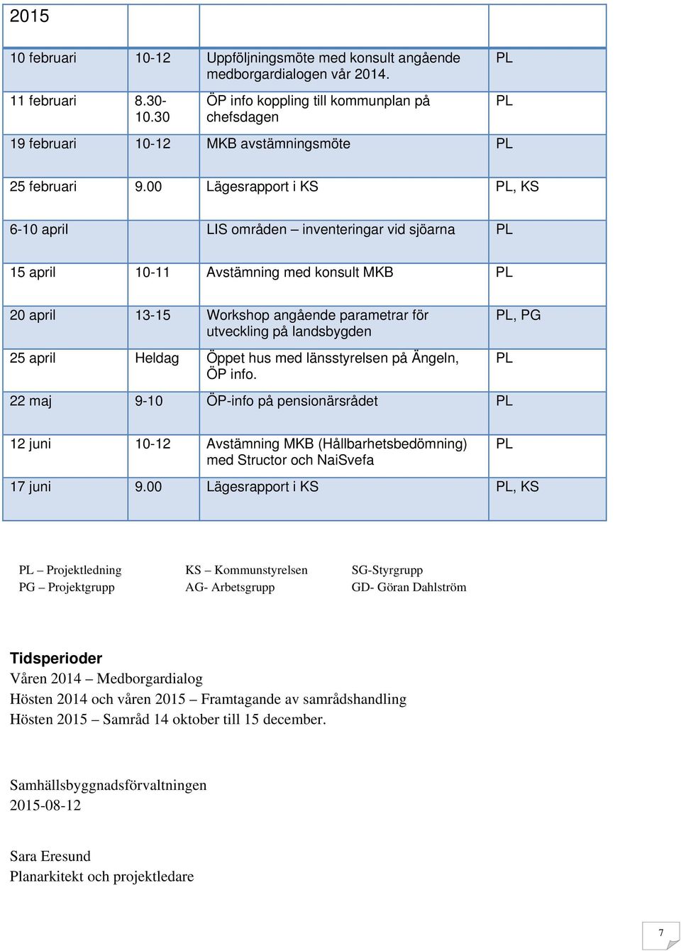 00 Lägesrapport i KS, KS 6-10 april LIS områden inventeringar vid sjöarna 15 april 10-11 Avstämning med konsult MKB 20 april 13-15 Workshop angående parametrar för utveckling på landsbygden 25 april