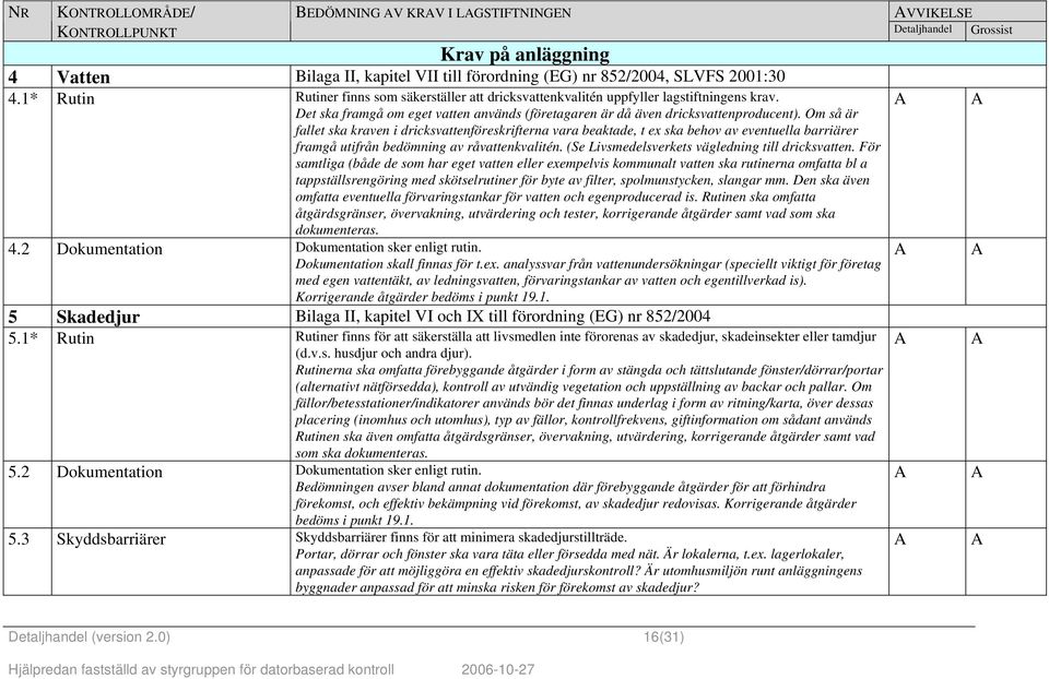 Om så är fallet ska kraven i dricksvattenföreskrifterna vara beaktade, t ex ska behov av eventuella barriärer framgå utifrån bedömning av råvattenkvalitén.