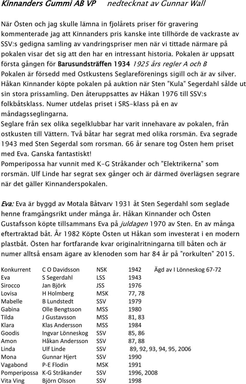 Pokalen är uppsatt första gången för Barusundsträffen 1934 1925 års regler A och B Pokalen är försedd med Ostkustens Seglareförenings sigill och är av silver.