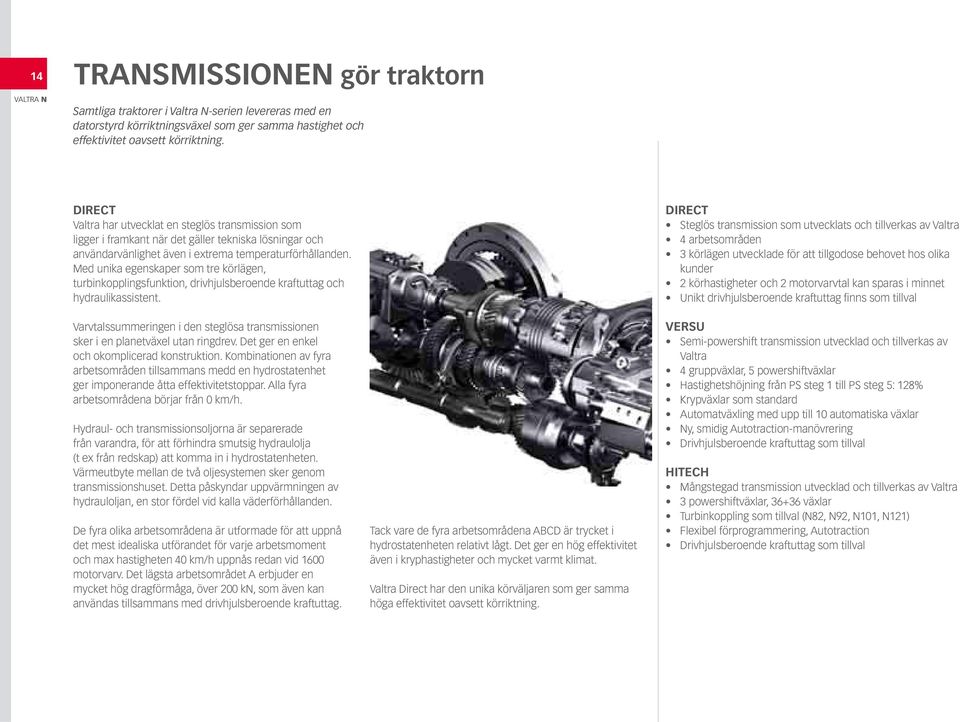 Med unika egenskaper som tre körlägen, turbinkopplingsfunktion, drivhjulsberoende kraftuttag och hydraulikassistent.