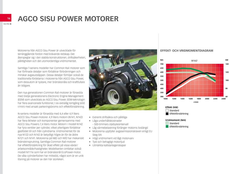 EFFEKT- OCH VRIDMOMENTDIAGRAM N142 Samtliga T-seriens modeller har Common Rail motorer som har förfi nade detaljer som förbättrar förbränningen och minskar avgasutsläppen.