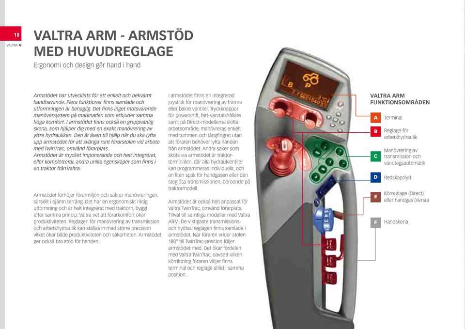 I armstödet finns också en greppvänlig skena, som hjälper dig med en exakt manövrering av yttre hydrauliken.