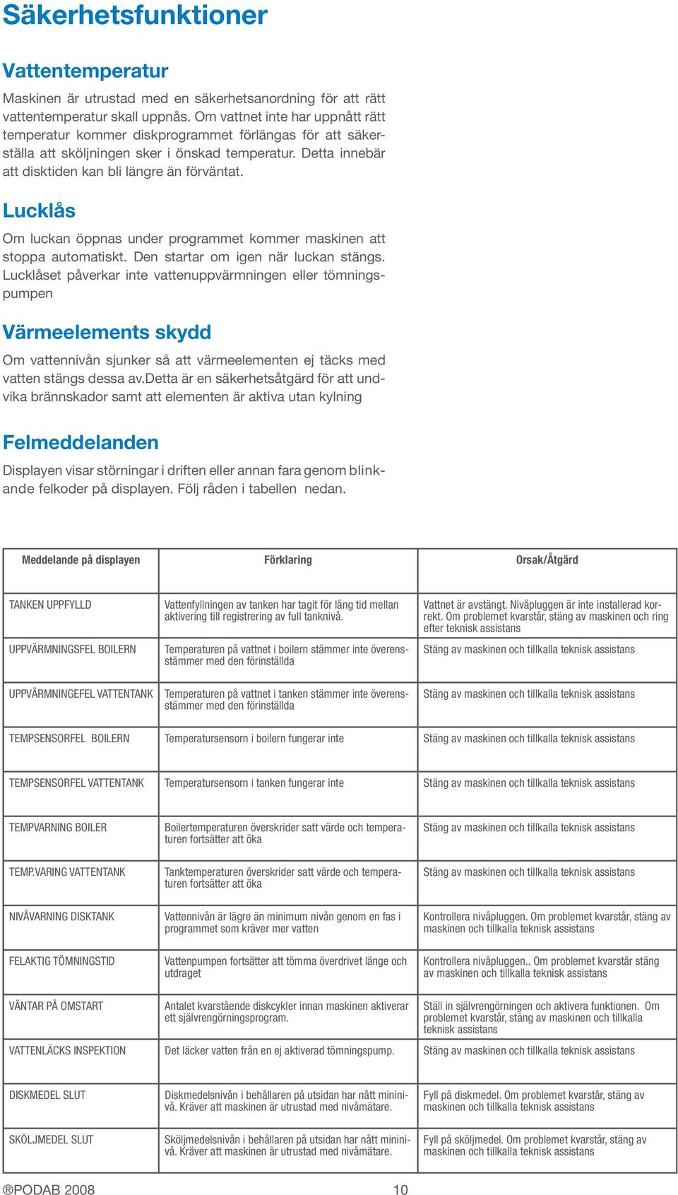 Lucklås Om luckan öppnas under programmet kommer maskinen att stoppa automatiskt. Den startar om igen när luckan stängs.