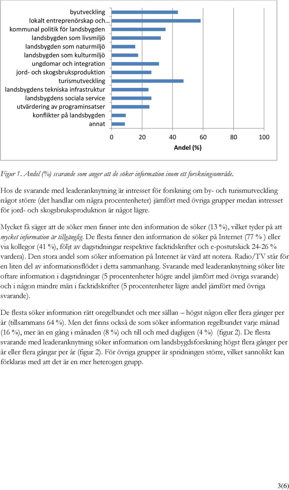 1. Andel (%) svarande som anger att de söker information inom ett forskningsområde.