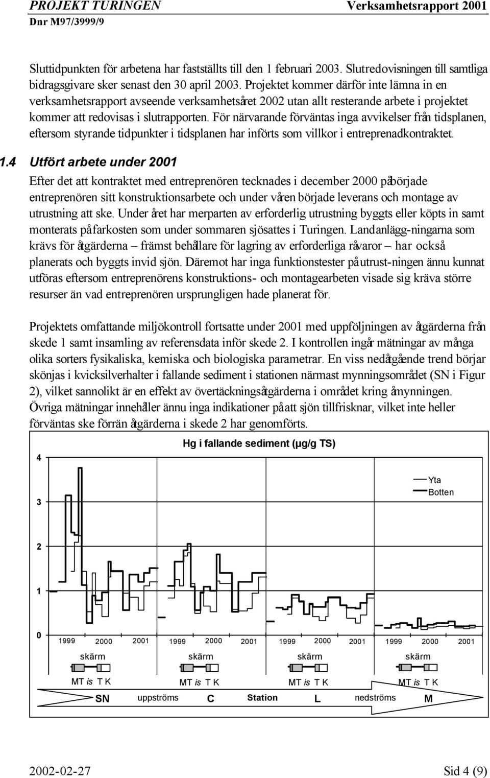 För närvarande förväntas inga avvikelser från tidsplanen, eftersom styrande tidpunkter i tidsplanen har införts som villkor i entreprenadkontraktet. 1.