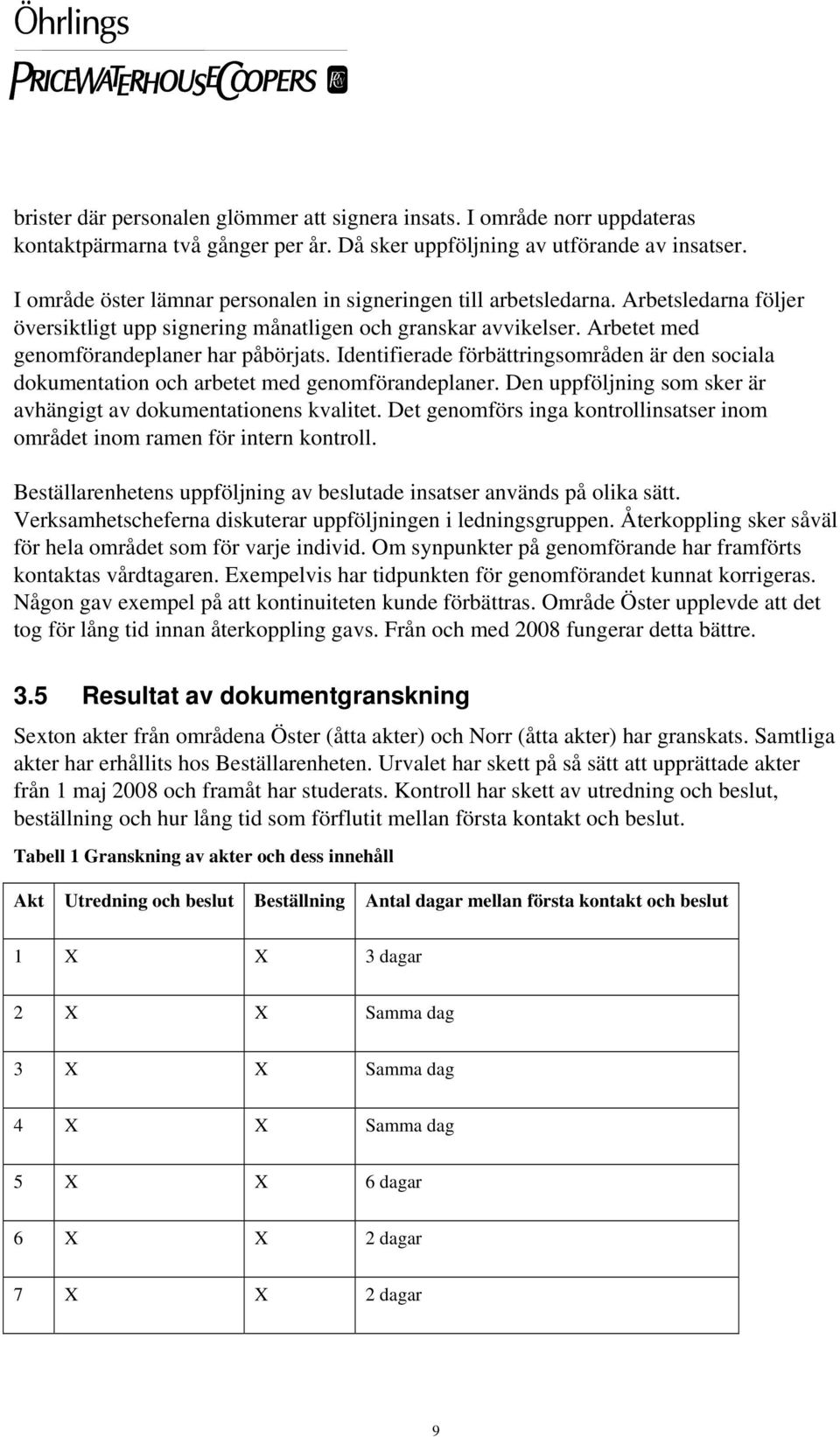 Identifierade förbättringsområden är den sociala dokumentation och arbetet med genomförandeplaner. Den uppföljning som sker är avhängigt av dokumentationens kvalitet.