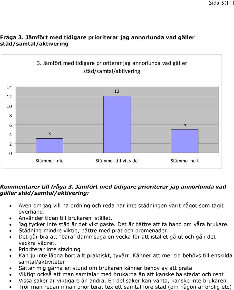 Jämfört med tidigare prioriterar jag annorlunda vad gäller städ/samtal/aktivering: Även om jag vill ha ordning och reda har inte städningen varit något som tagit överhand.