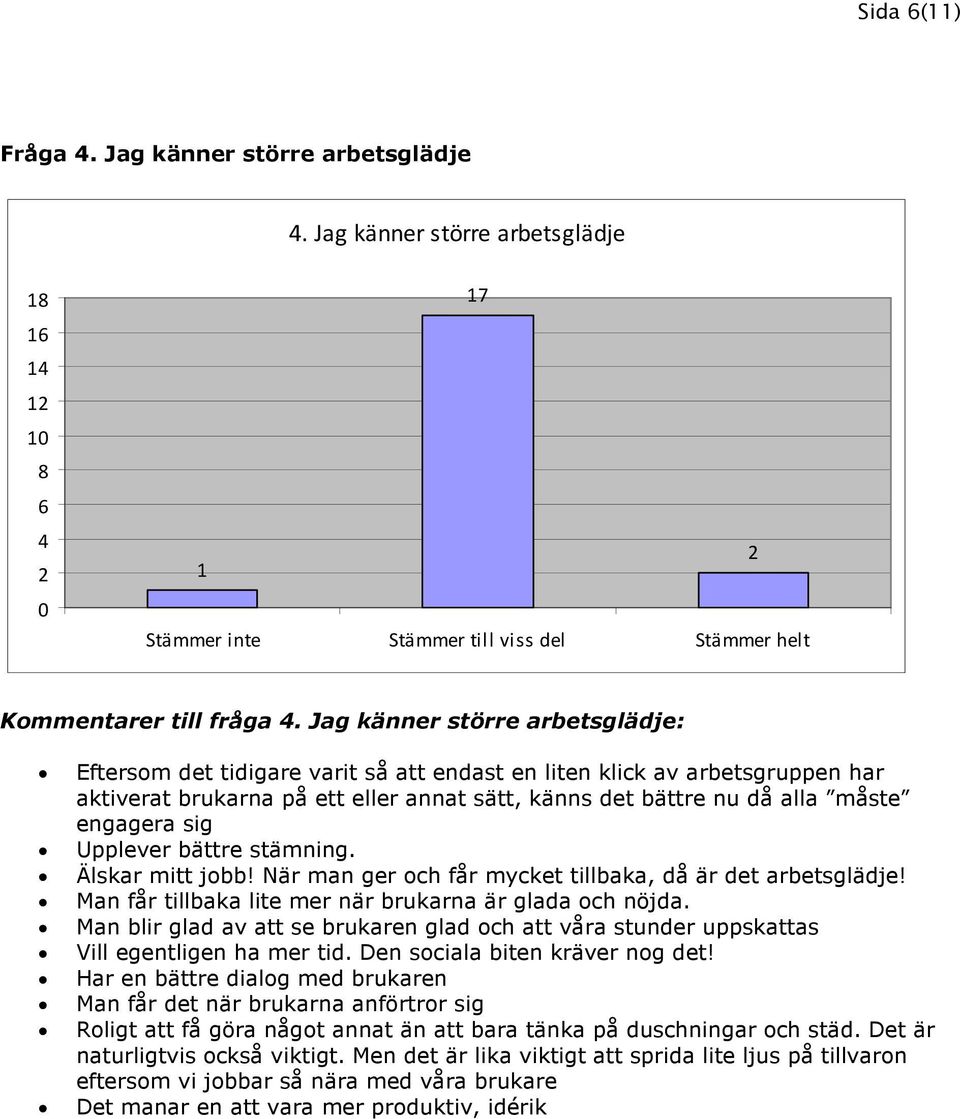 sig Upplever bättre stämning. Älskar mitt jobb! När man ger och får mycket tillbaka, då är det arbetsglädje! Man får tillbaka lite mer när brukarna är glada och nöjda.