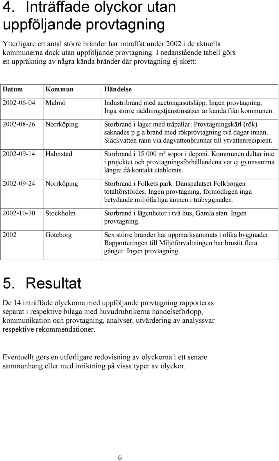 Inga större räddningstjänstinsatser är kända från kommunen. 2002-08-26 Norrköping Storbrand i lager med träpallar. Provtagningskärl (rök) saknades p g a brand med rökprovtagning två dagar innan.