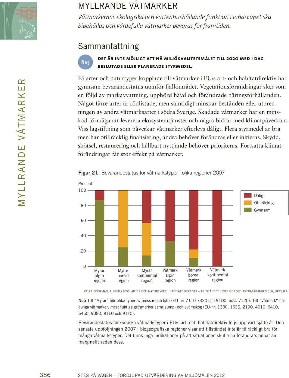 myllrande våtmarker Få arter och naturtyper kopplade till våtmarker i EU:s art- och habitatdirektiv har gynnsam bevarandestatus utanför fjällområdet.