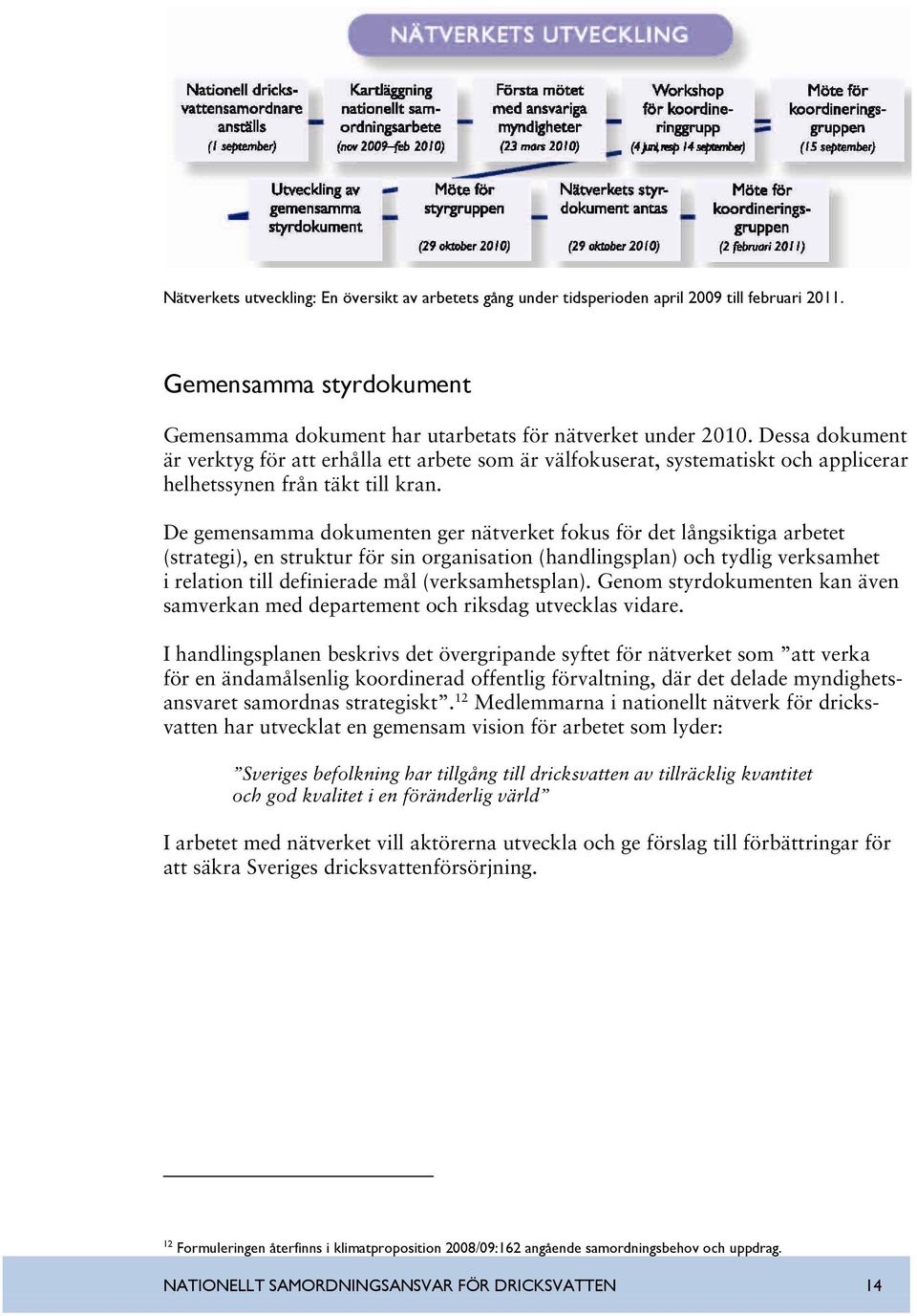 De gemensamma dokumenten ger nätverket fokus för det långsiktiga arbetet (strategi), en struktur för sin organisation (handlingsplan) och tydlig verksamhet i relation till definierade mål