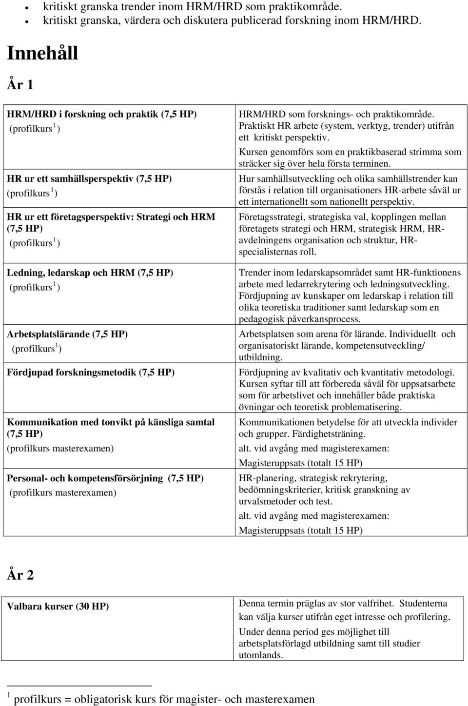 Arbetsplatslärande (7,5 HP) Fördjupad forskningsmetodik (7,5 HP) Kommunikation med tonvikt på känsliga samtal (7,5 HP) (profilkurs masterexamen) Personal- och kompetensförsörjning (7,5 HP)