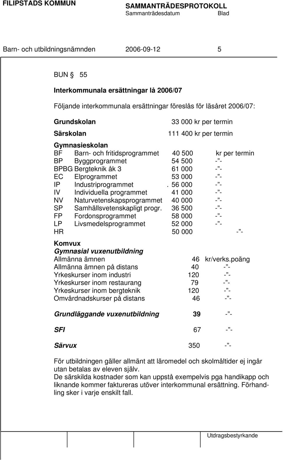 56 000 - - IV Individuella programmet 41 000 - - NV Naturvetenskapsprogrammet 40 000 - - SP Samhällsvetenskapligt progr.