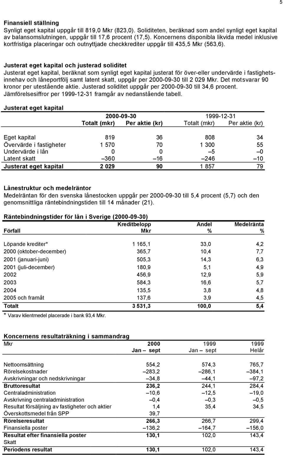 Justerat eget kapital och justerad soliditet Justerat eget kapital, beräknat som synligt eget kapital justerat för över-eller undervärde i fastighetsinnehav och låneportfölj samt latent skatt, uppgår