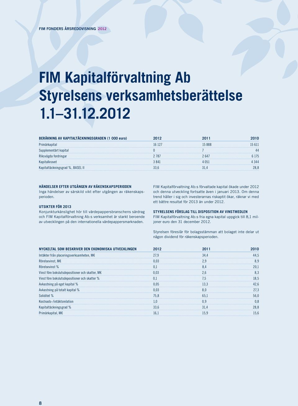 344 Kapitaltäckningsgrad %, BASEL II 33,6 31,4 28,8 HÄNDELSER EFTER UTGÅNGEN AV RÄKENSKAPSPERIODEN Inga händelser av särskild vikt efter utgången av räken skaps - perioden.