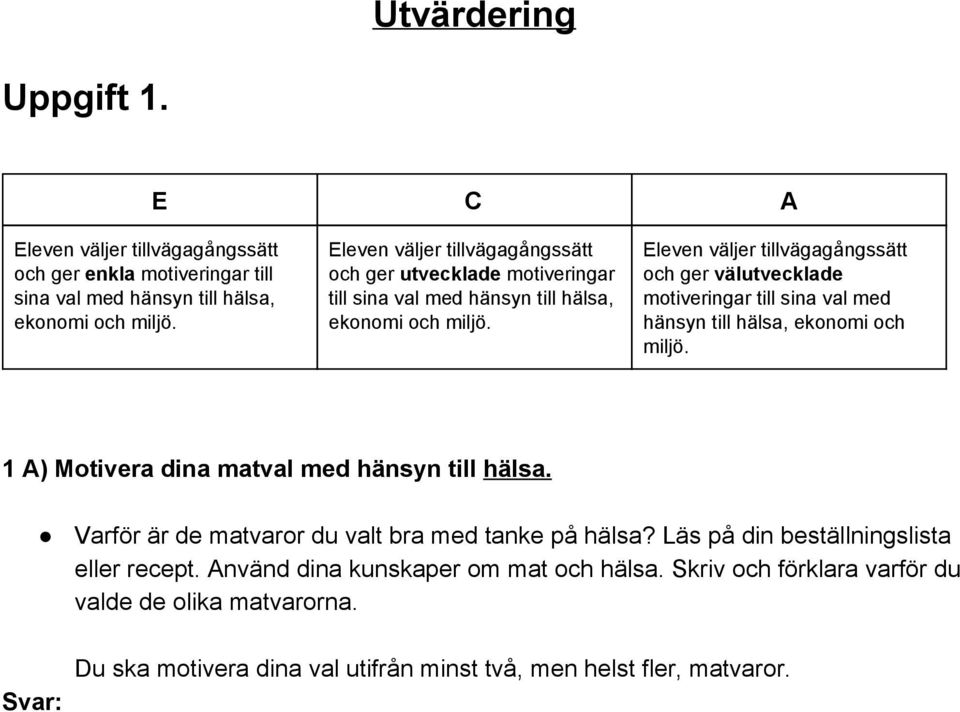 Eleven väljer tillvägagångssätt och ger välutvecklade motiveringar till sina val med hänsyn till hälsa, ekonomi och miljö. 1 A) Motivera dina matval med hänsyn till hälsa.