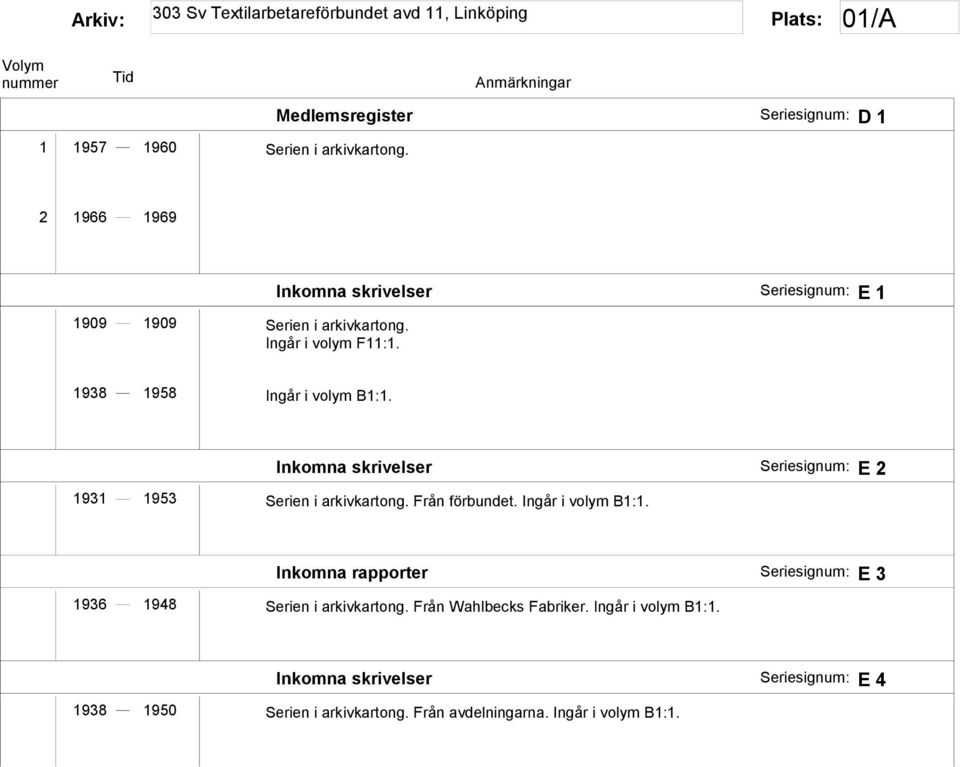 Inkomna skrivelser Seriesignum: E 2 1931 1953 Serien i arkivkartong. Från förbundet. Ingår i volym B1:1.