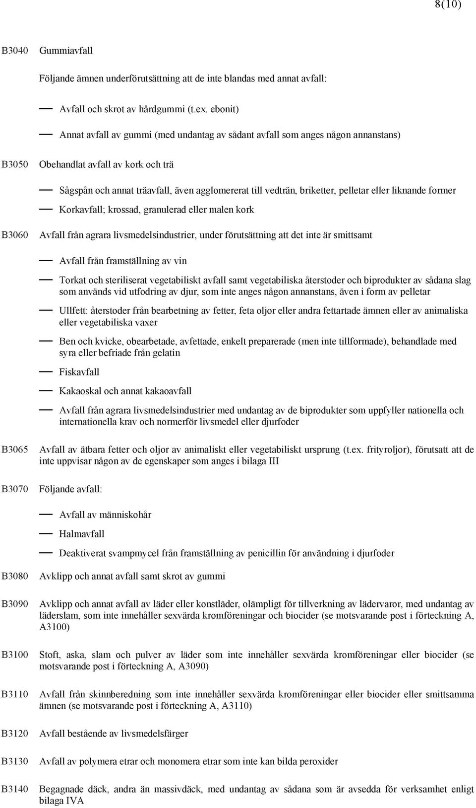 briketter, pelletar eller liknande former Korkavfall; krossad, granulerad eller malen kork B3060 Avfall från agrara livsmedelsindustrier, under förutsättning att det inte är smittsamt Avfall från