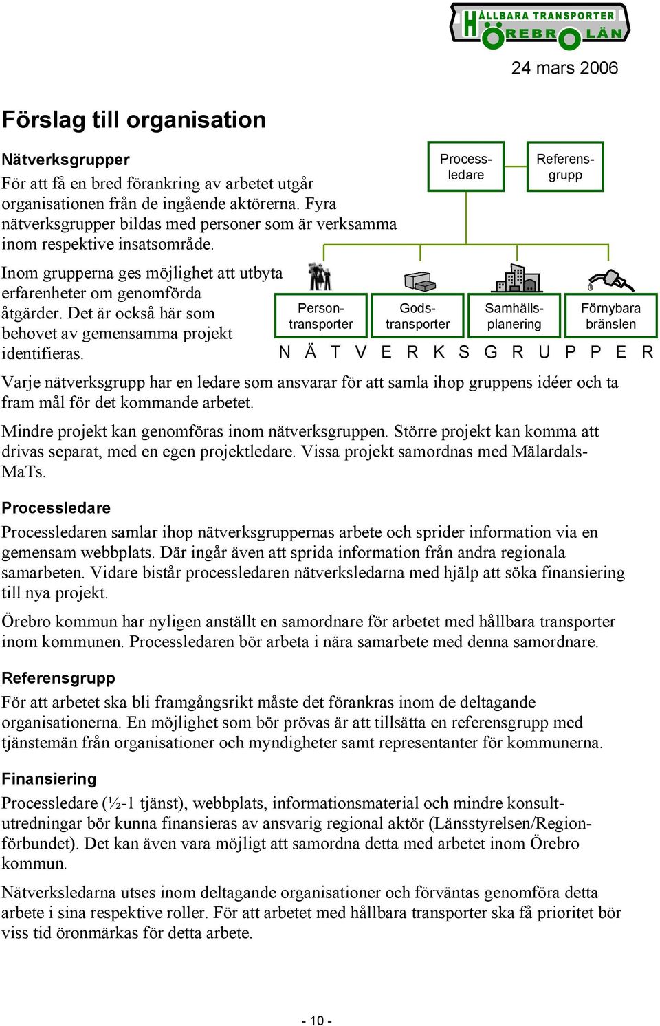 Det är också här som behovet av gemensamma projekt identifieras.