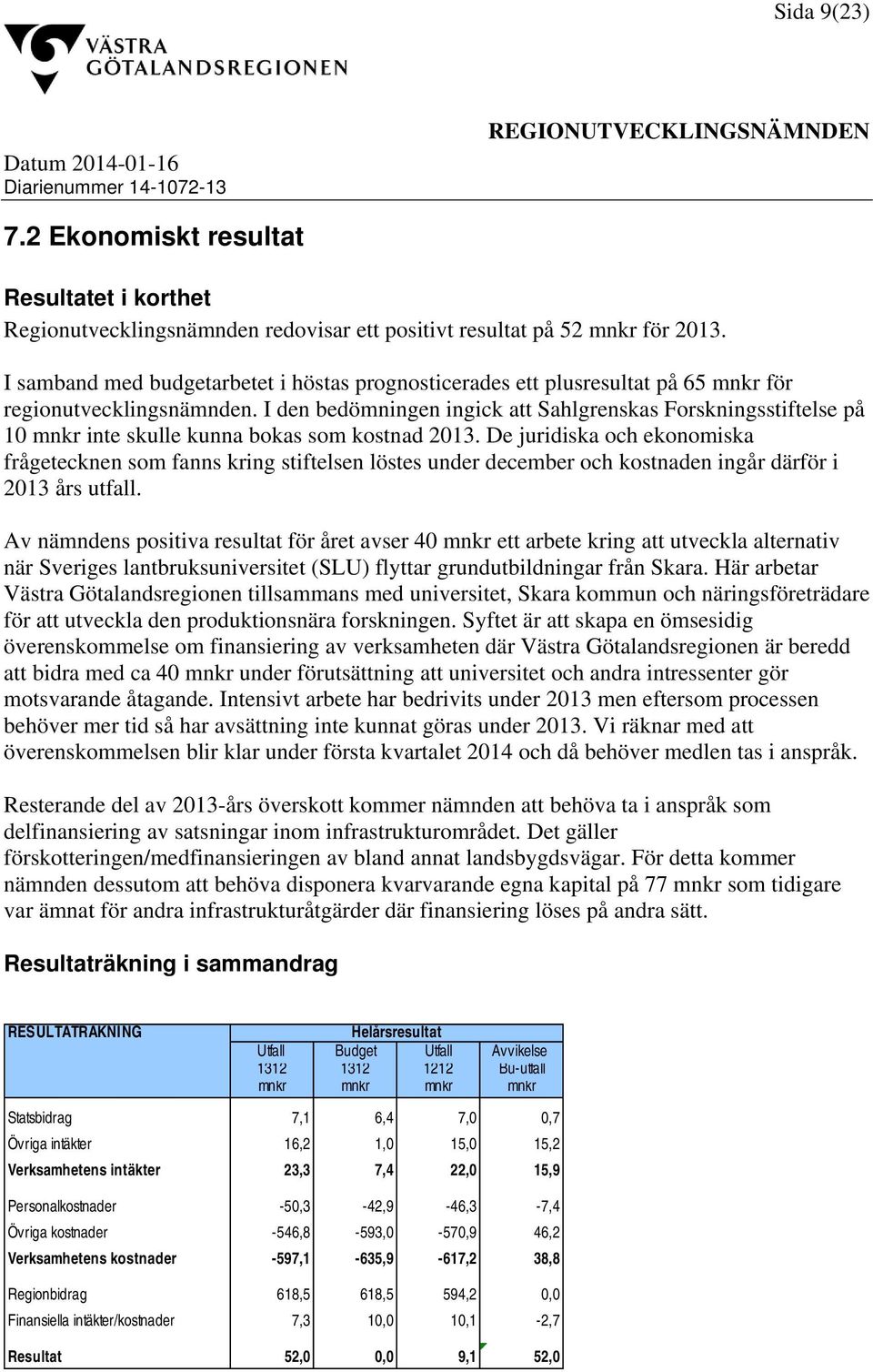 I den bedömningen ingick att Sahlgrenskas Forskningsstiftelse på 10 mnkr inte skulle kunna bokas som kostnad 2013.