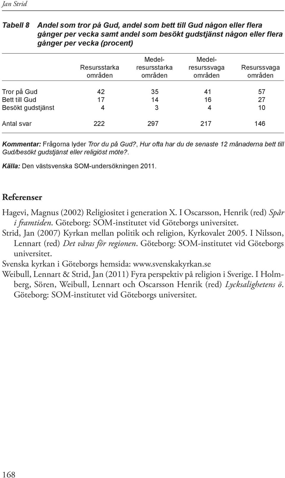 Frågorna lyder Tror du på Gud?, Hur ofta har du de senaste 12 månaderna bett till Gud/besökt gudstjänst eller religiöst möte?. Referenser Hagevi, Magnus (2002) Religiositet i generation X.