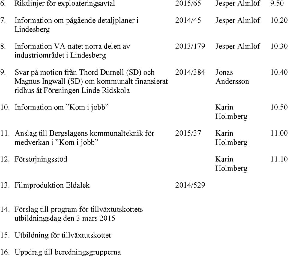 Svar på motion från Thord Durnell (SD) och Magnus Ingwall (SD) om kommunalt finansierat ridhus åt Föreningen Linde Ridskola 2014/384 Jonas Andersson 10.40 10.