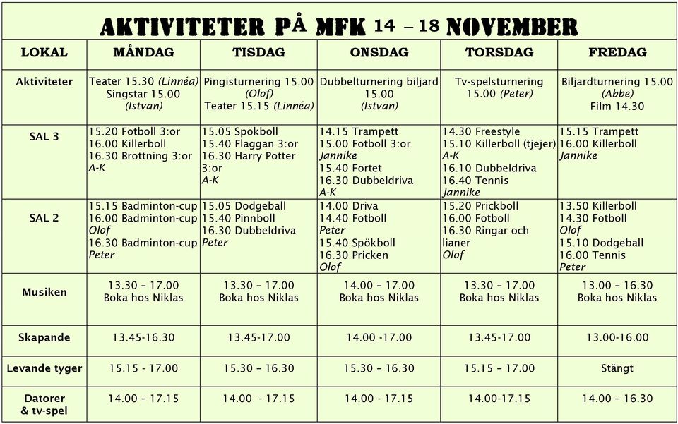 15 Badminton-cup 16.00 Badminton-cup 16.30 Badminton-cup 15.05 Spökboll 15.40 Flaggan 3:or 16.30 Harry Potter 3:or 15.05 Dodgeball 15.40 Pinnboll 16.30 Dubbeldriva 14.15 Trampett 15.
