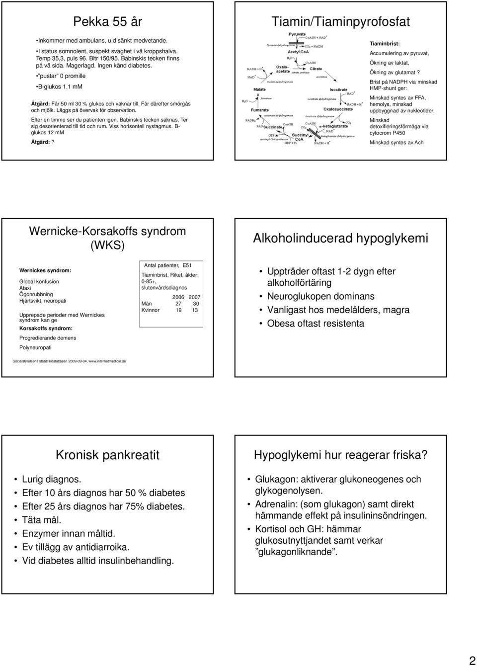 Efter en timme ser du patienten igen. Babinskis tecken saknas, Ter sig desorienterad till tid och rum. Viss horisontell nystagmus. B- glukos 12 mm Åtgärd:?