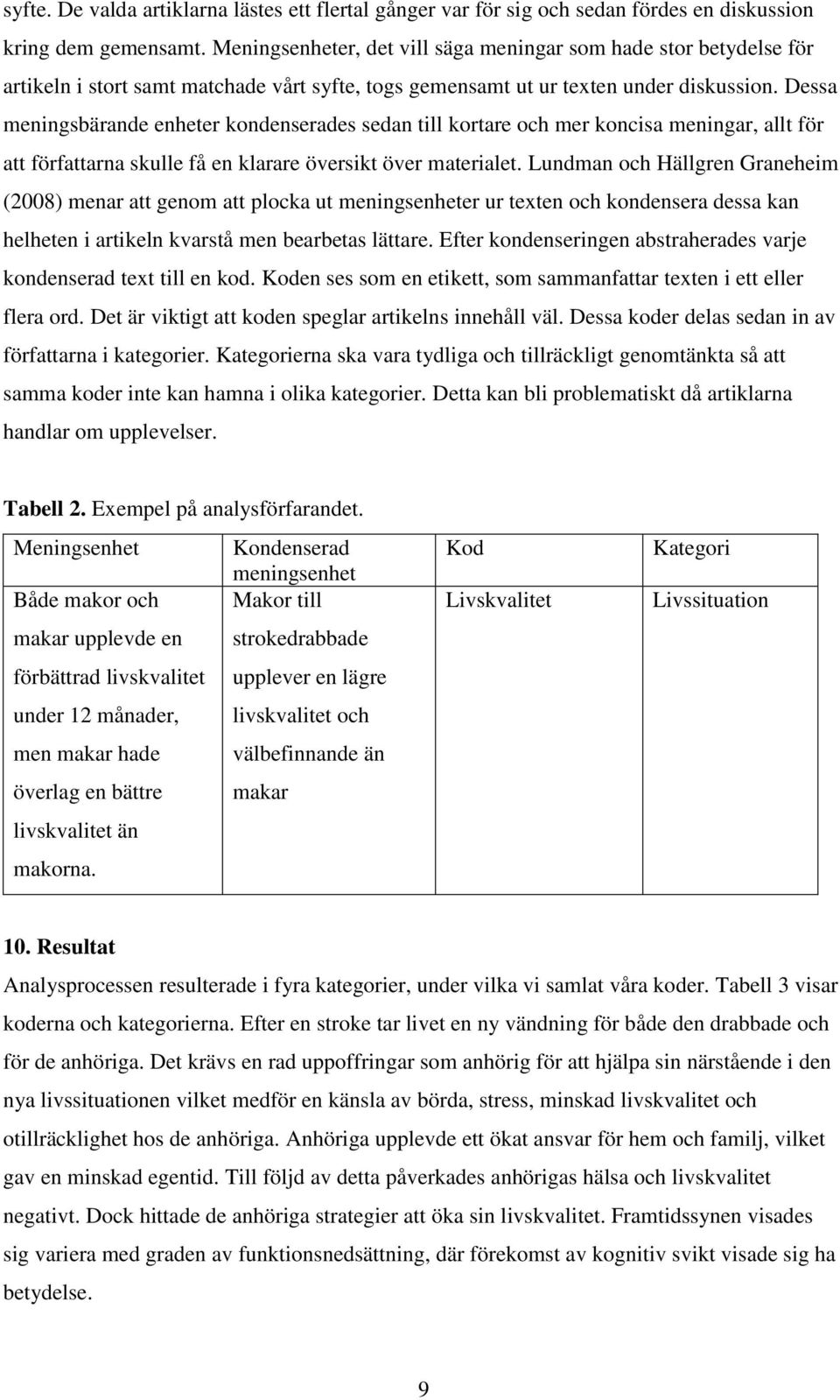 Dessa meningsbärande enheter kondenserades sedan till kortare och mer koncisa meningar, allt för att författarna skulle få en klarare översikt över materialet.