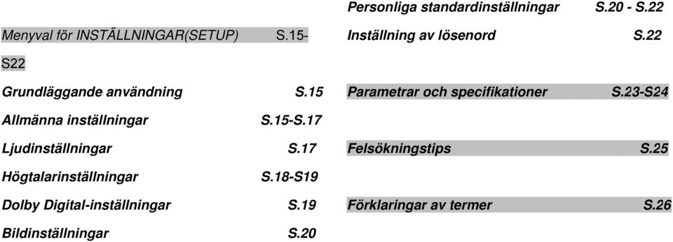 15 Parametrar och specifikationer S.23-S24 Allmänna inställningar S.15-S.