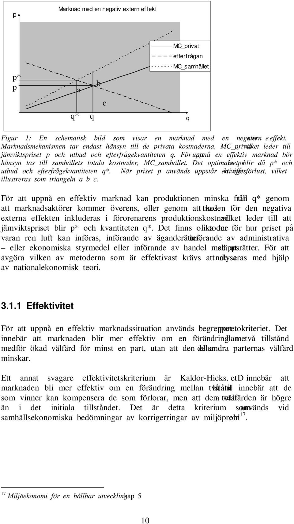 För att uppnå en effektiv marknad bör hänsyn tas till samhällets totala kostnader, MC_samhället. Det optimala priset blir då p* och utbud och efterfrågekvantiteten q*.