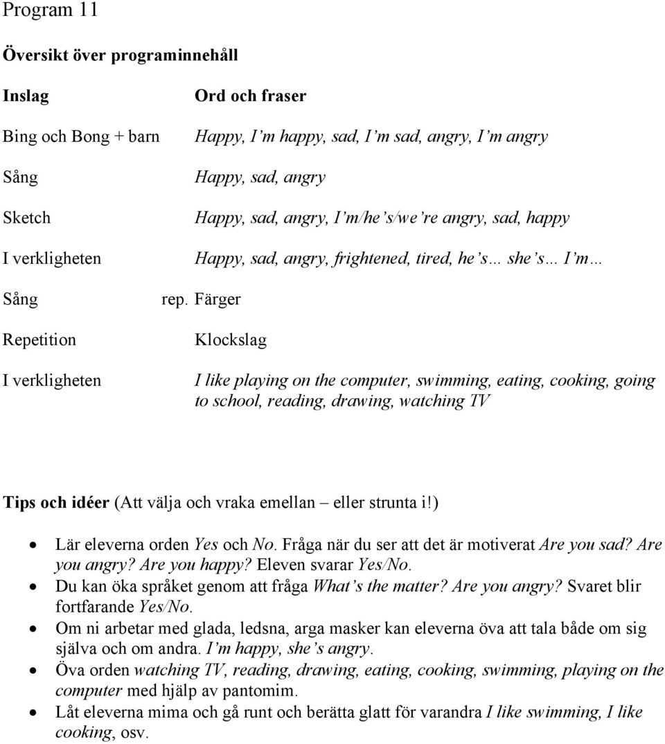 Fråga när du ser att det är motiverat Are you sad? Are you angry? Are you happy? Eleven svarar Yes/No. Du kan öka språket genom att fråga What s the matter? Are you angry? Svaret blir fortfarande Yes/No.