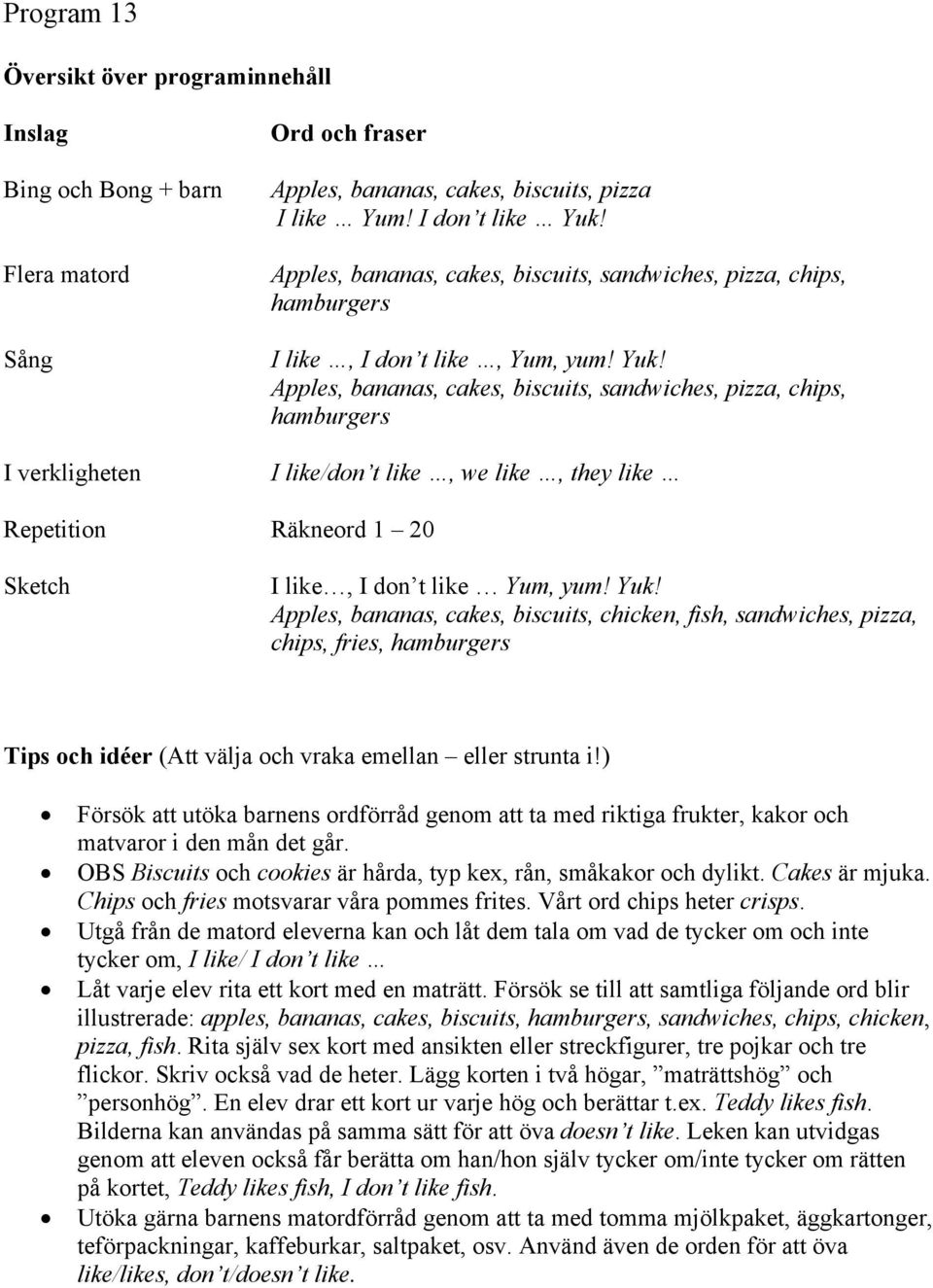 Apples, bananas, cakes, biscuits, sandwiches, pizza, chips, hamburgers I like/don t like, we like, they like Räkneord 1 20 I like, I don t like Yum, yum! Yuk!