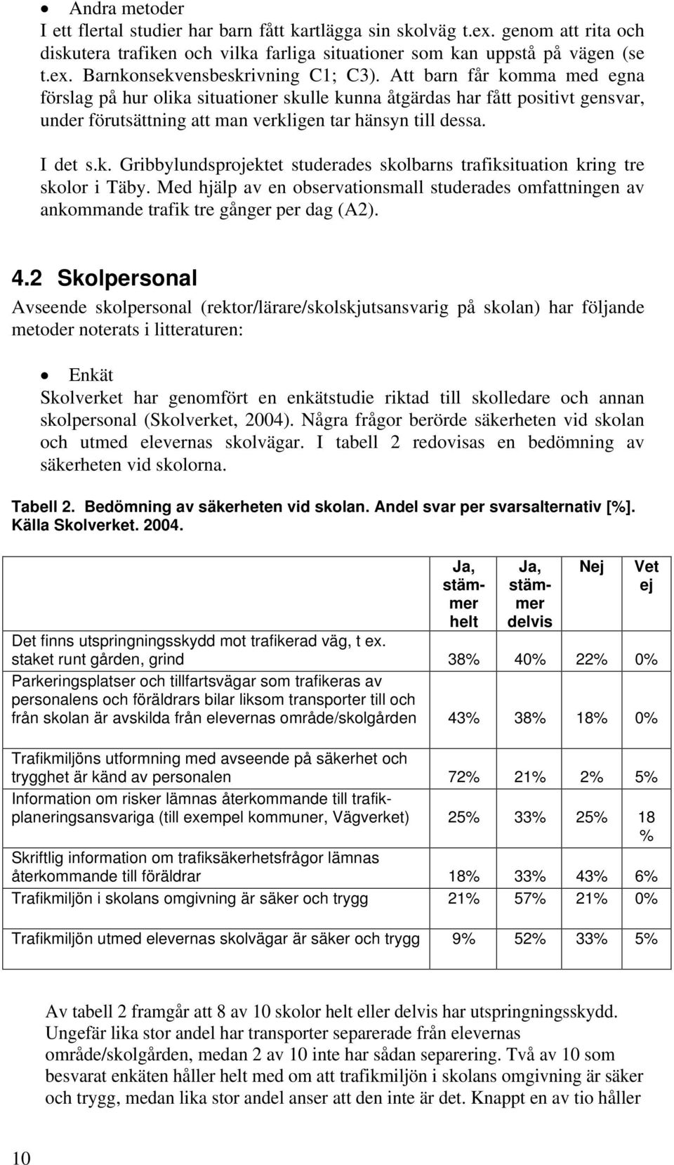 Med hjälp av en observationsmall studerades omfattningen av ankommande trafik tre gånger per dag (A2). 4.