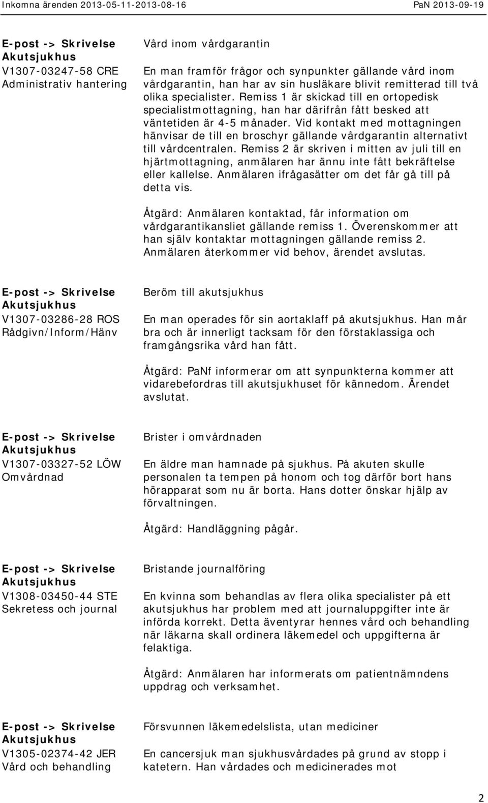 Vid kontakt med mottagningen hänvisar de till en broschyr gällande vårdgarantin alternativt till vårdcentralen.