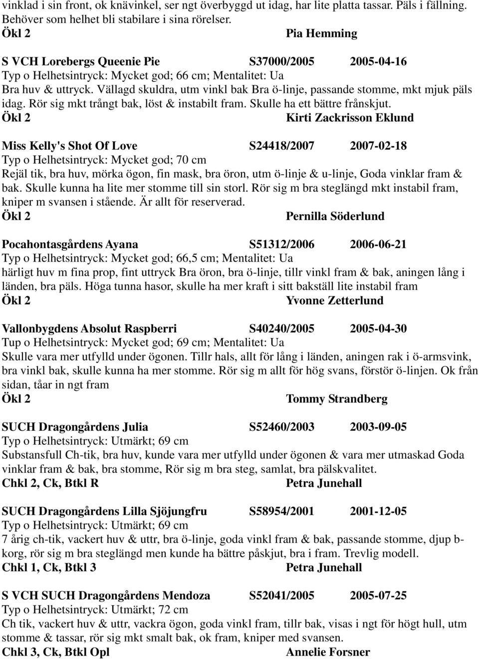 Vällagd skuldra, utm vinkl bak Bra ö-linje, passande stomme, mkt mjuk päls idag. Rör sig mkt trångt bak, löst & instabilt fram. Skulle ha ett bättre frånskjut.